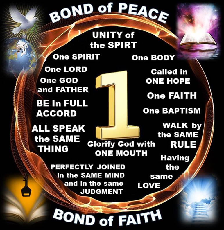 This graphic highlighting the bonds of peace, love and unity encircling key Bible words and expressions regarding unity, such as, one faith, one baptism, speaking the same thing, being of one mind and solicitous to maintain the unity of the Spirit in the bond of peace, all against a black background, illustrates the subject We Invite You to Learn About the Church Christ Built, in iglesia-de-cristo.com.