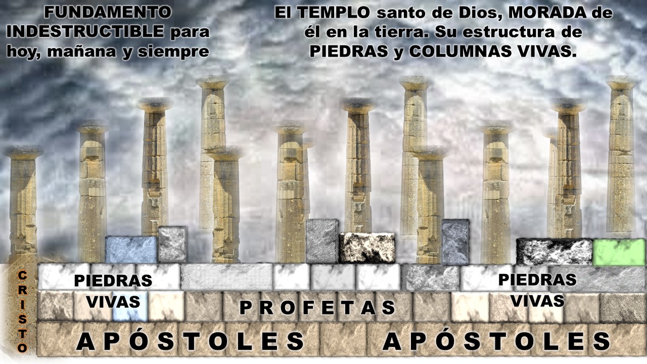 Diapositiva 2, preparada en PowerPoint, para el Estudio 9 sobre Efesios, una serie disponible tanto en diapositivas en PowerPoint como en VIDEOS.