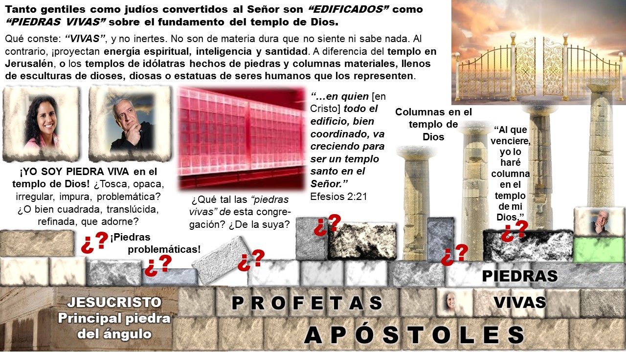 Diapositiva 5, preparada en PowerPoint, para el Estudio 9 sobre Efesios, una serie disponible tanto en diapositivas en PowerPoint como en VIDEOS.