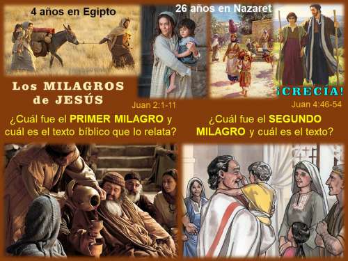 Diapositiva de múltiples gráficas, preguntas y hechos en torno a los Milagros de Jesús, identificándose el primero y el segundo.