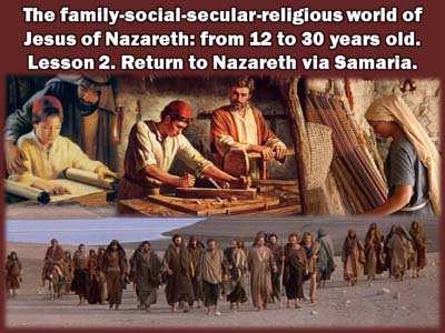 Slide 1 of The young Jesus Christ in Jerusalem: His return to Nazareth via Samaria, Lesson 2 of the series The young Jesus Christ: His family-social-secular-religious world from twelve to thirty years of age.