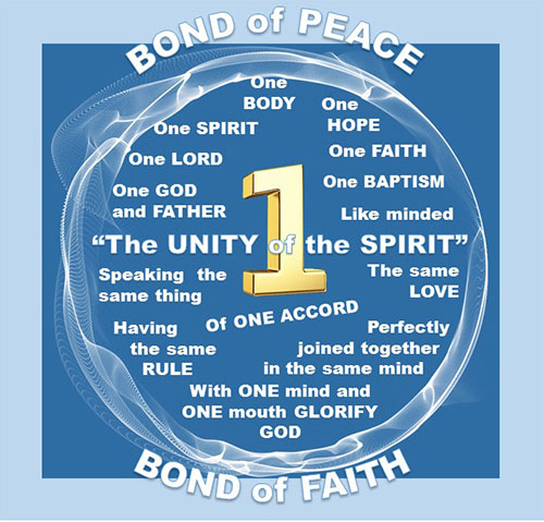 This image composed in  PowerPoint, with the mighty one of God in the center of an estoric circle enclosing the ONE'S of God, projects God's Bond of Peace, his Bond of Faith, illustrating the subject The Ideal Church, According to God, in editoriallapaz.org. 