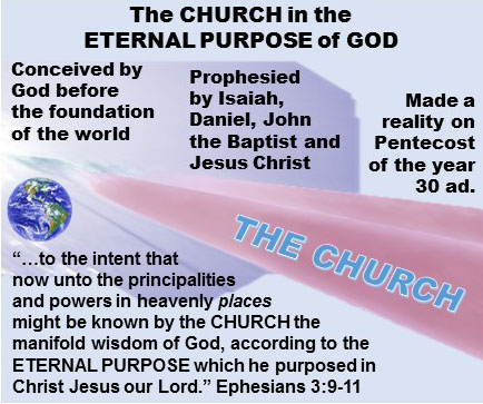 This image composed in PowerPoint highlighting The Church in the Eternal Purpose of God with texts and graphics illustrates the subject The Ideal Church, According to God, in editoriallapaz.org. 
