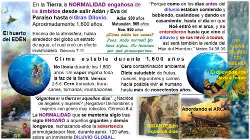 Una fotografía de una creación artística PowerPoint con seis imágenes y textos concisos sobre la normalidad que había en la tierra antes del Gran Diluvio del tiempo de Noé.